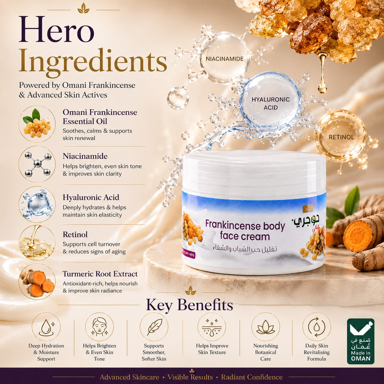 Frankincense Body Face Cream